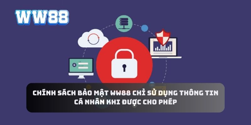 Chính sách bảo mật WW88 chỉ sử dụng thông tin cá nhân khi được cho phép